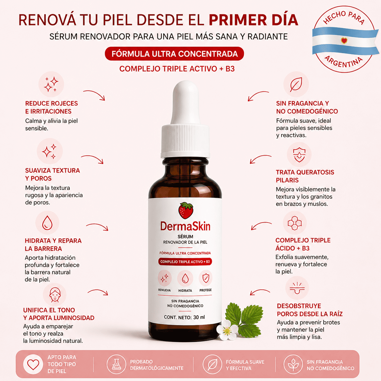 DermaSkin | Tratamiento para granitos y textura